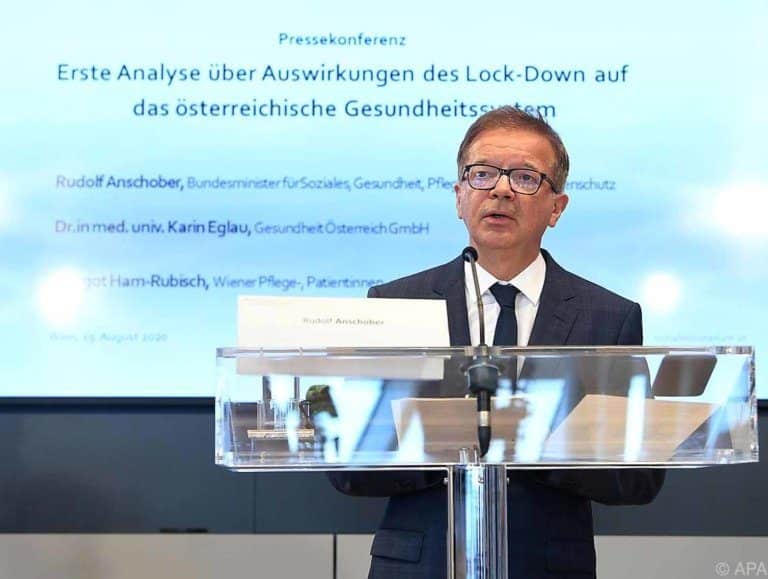 Gesundheitsminister Anschober spricht über Auswirkungen des Lock-Down