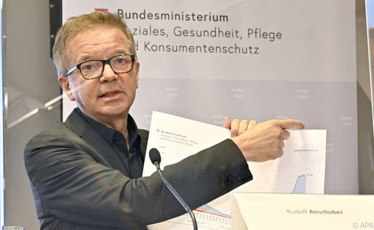 Anschober fordert viel Geld vom Finanzminister für seine Pflegereform