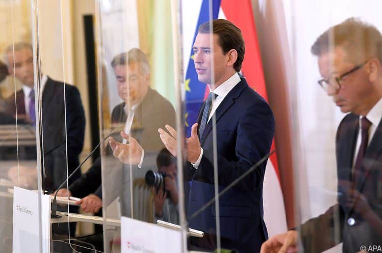 Kanzler Sebastian Kurz und seine Regierung verliert an Vertrauen