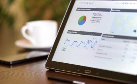 Seitenzugriffe auf Online Werbung mit Google Analytics messen