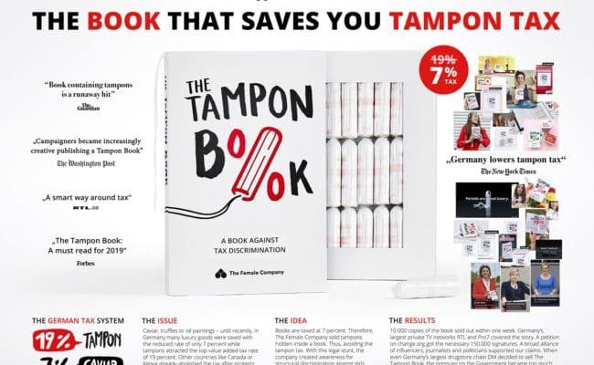 ADCE Grand Prix für "The Tampon Book: A Book Against Tax Discrimination"