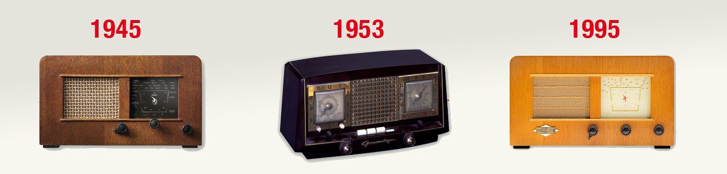 Heinzelmann Radios aus den Jahren 1945, 1953 und 1995 von Grundig