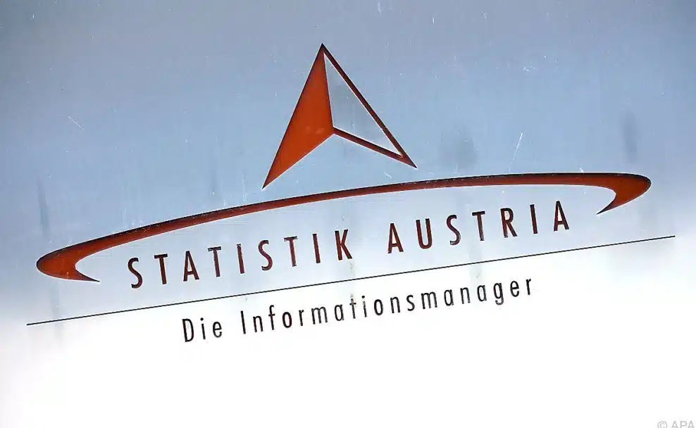 Statistik Austria