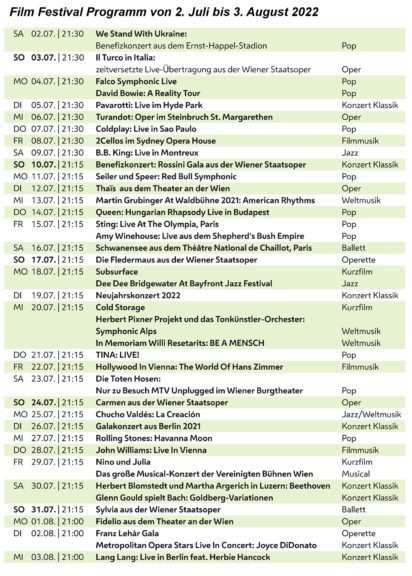 Film Festival Programm von 2. Juli bis 3. August 2022